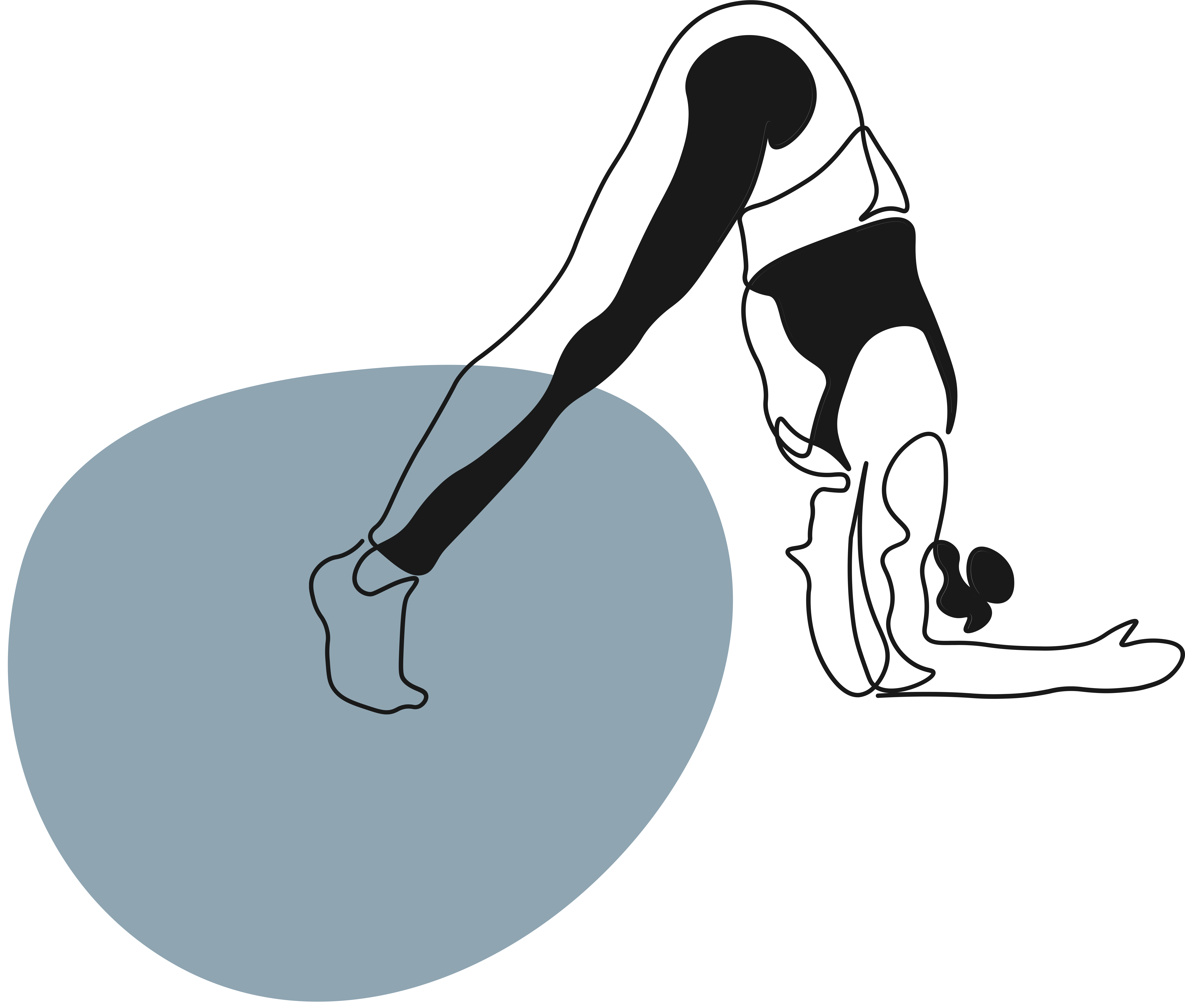 Überzeuge dich selbst