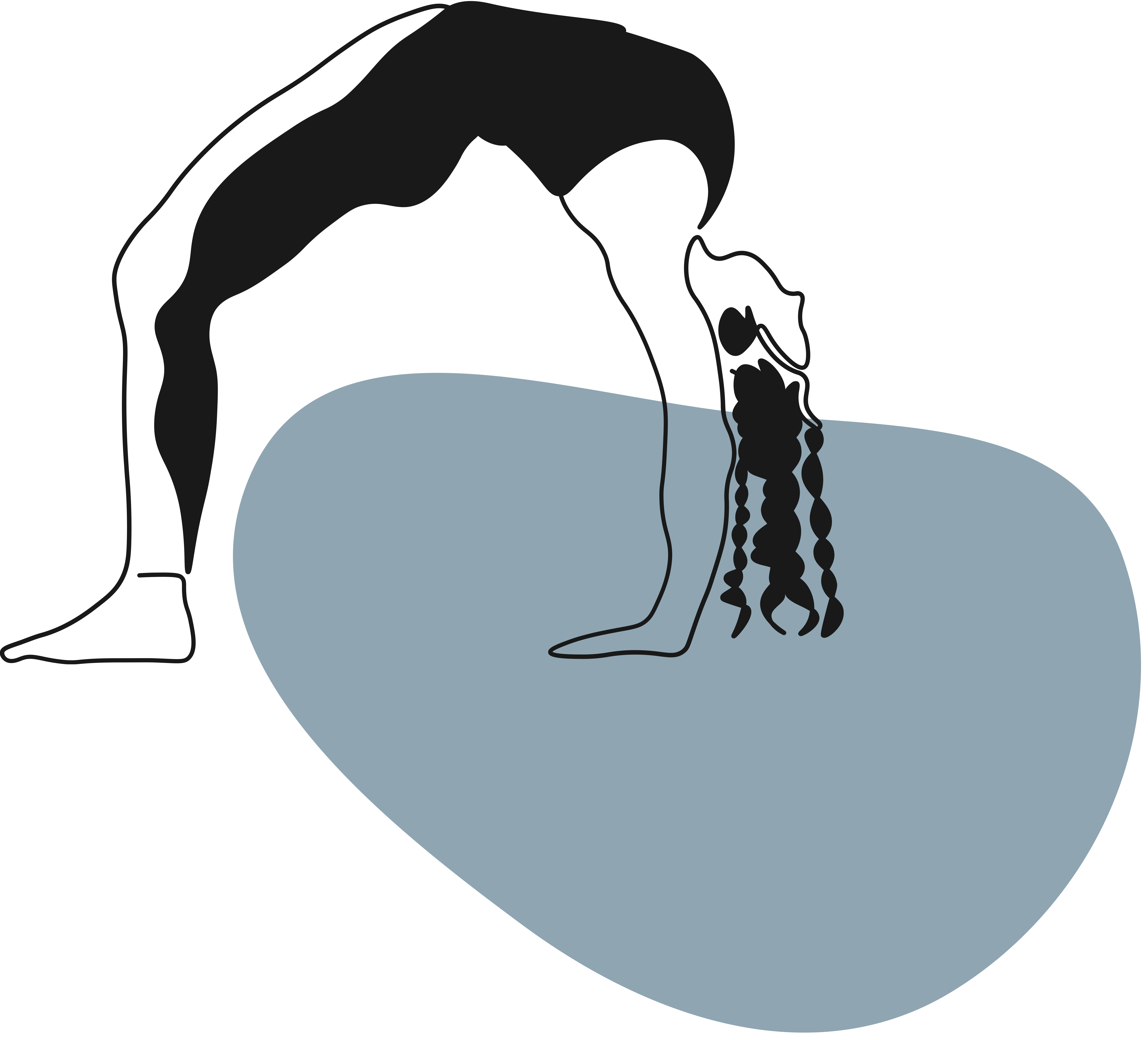 Überzeuge dich selbst